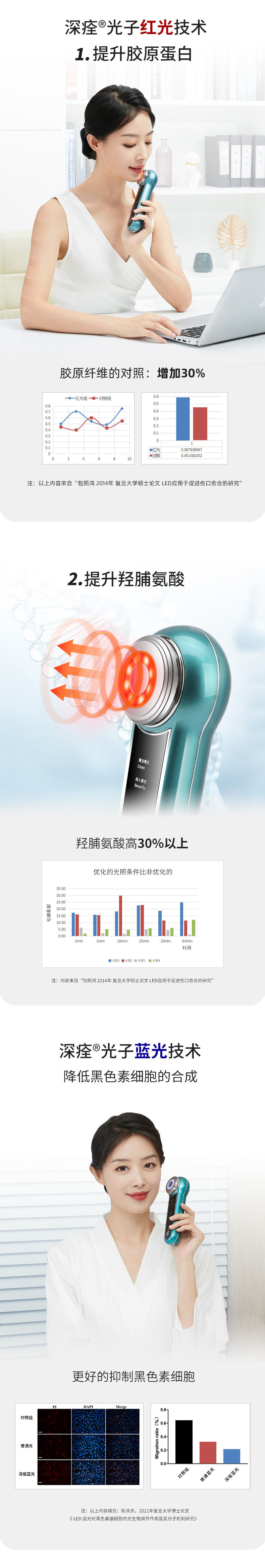 光子嫩肤仪(图2)