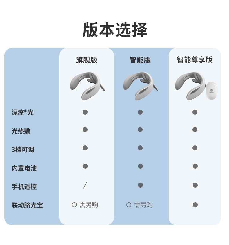 颈舒通详情（加临床报告）_07.jpg