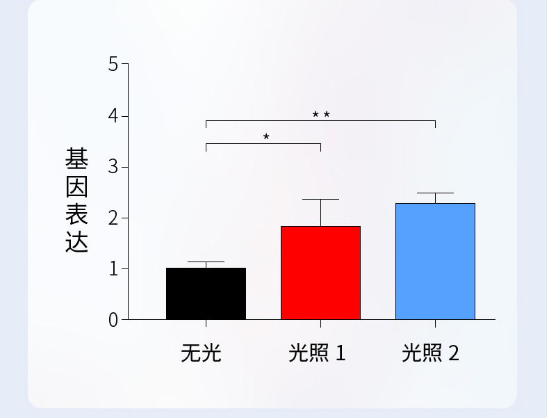 颈舒通详情（加临床报告）_14.jpg